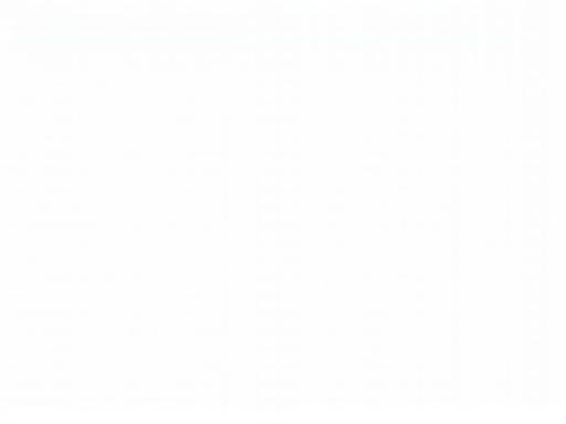 Data charts in red blue and yellow